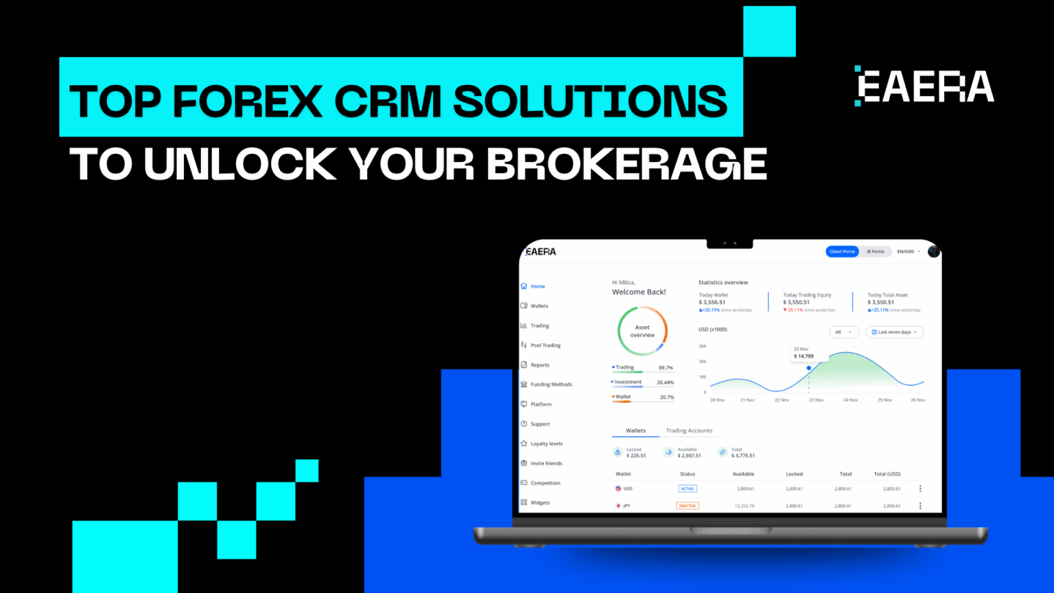 top-forex-crm-solutions-revealed