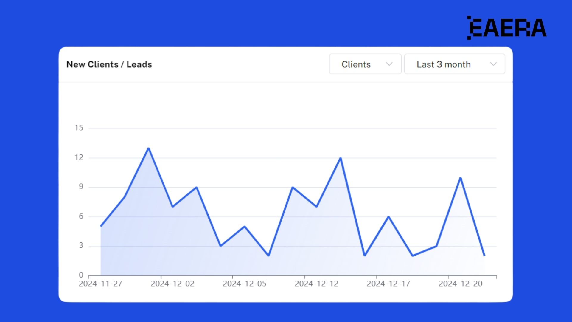 top-forex-crm-solutions-revealed