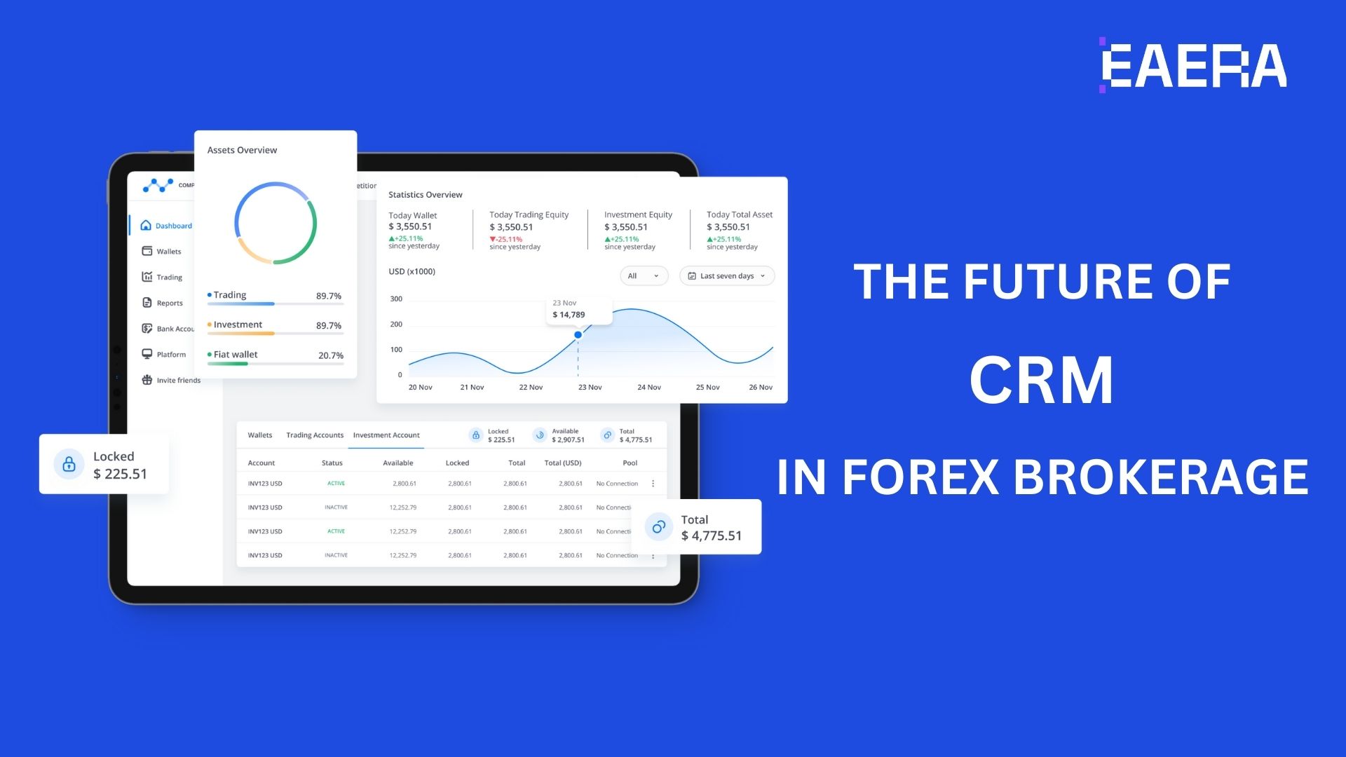 top-forex-crm-solutions-revealed