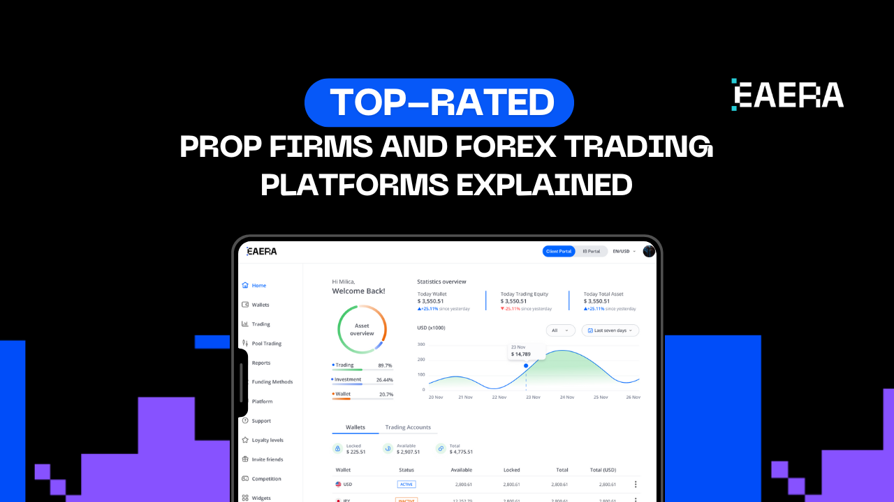 top-rated-prop-firms-and-forex-trading-platforms-explained