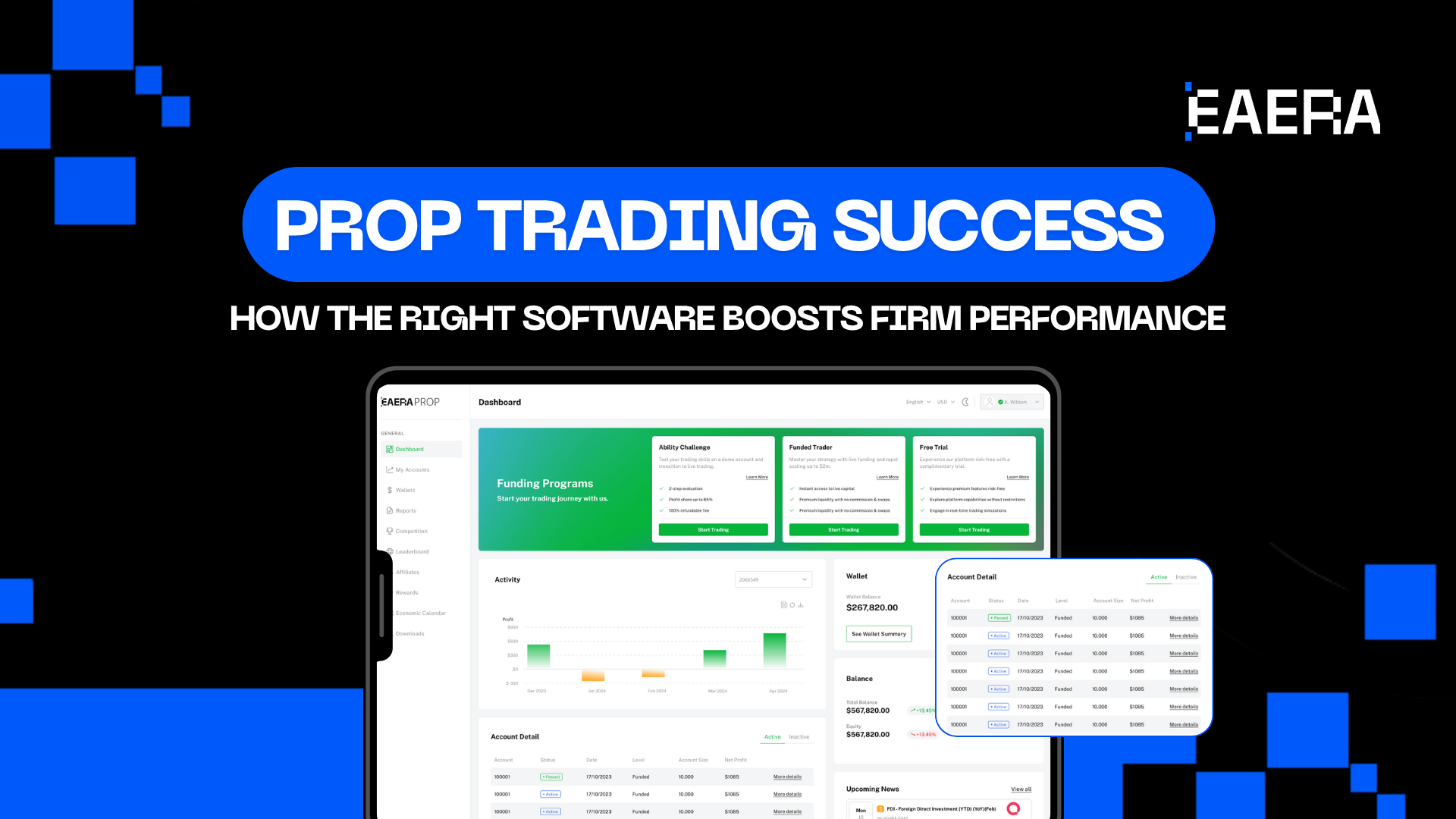 Prop Trading Success: How the Right Software Boosts Firm Performance