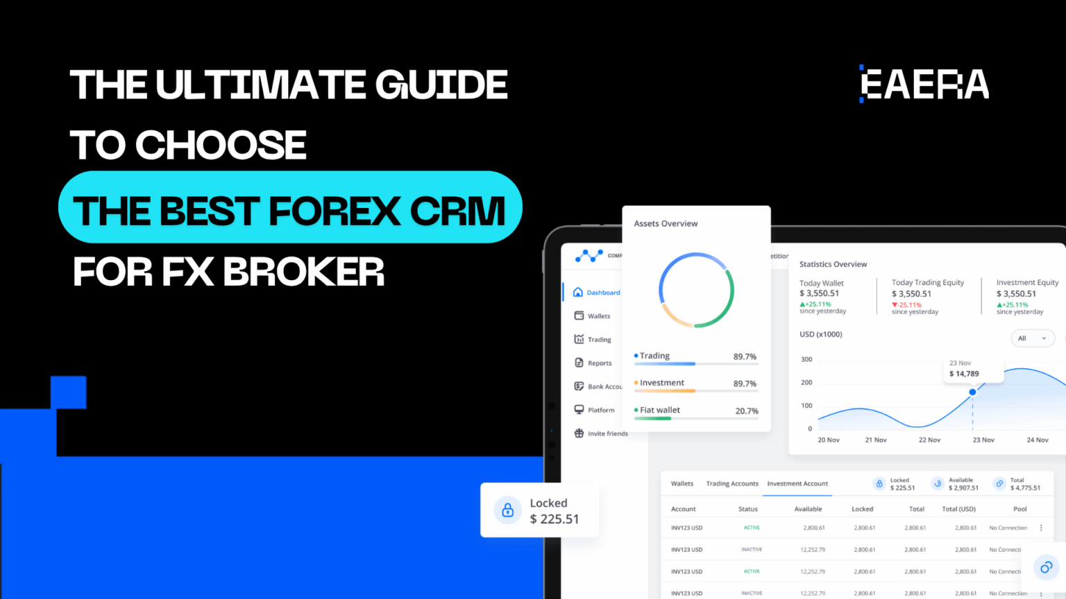 Choosing the Best CRM for FX Brokers: A Step-by-Step Guide