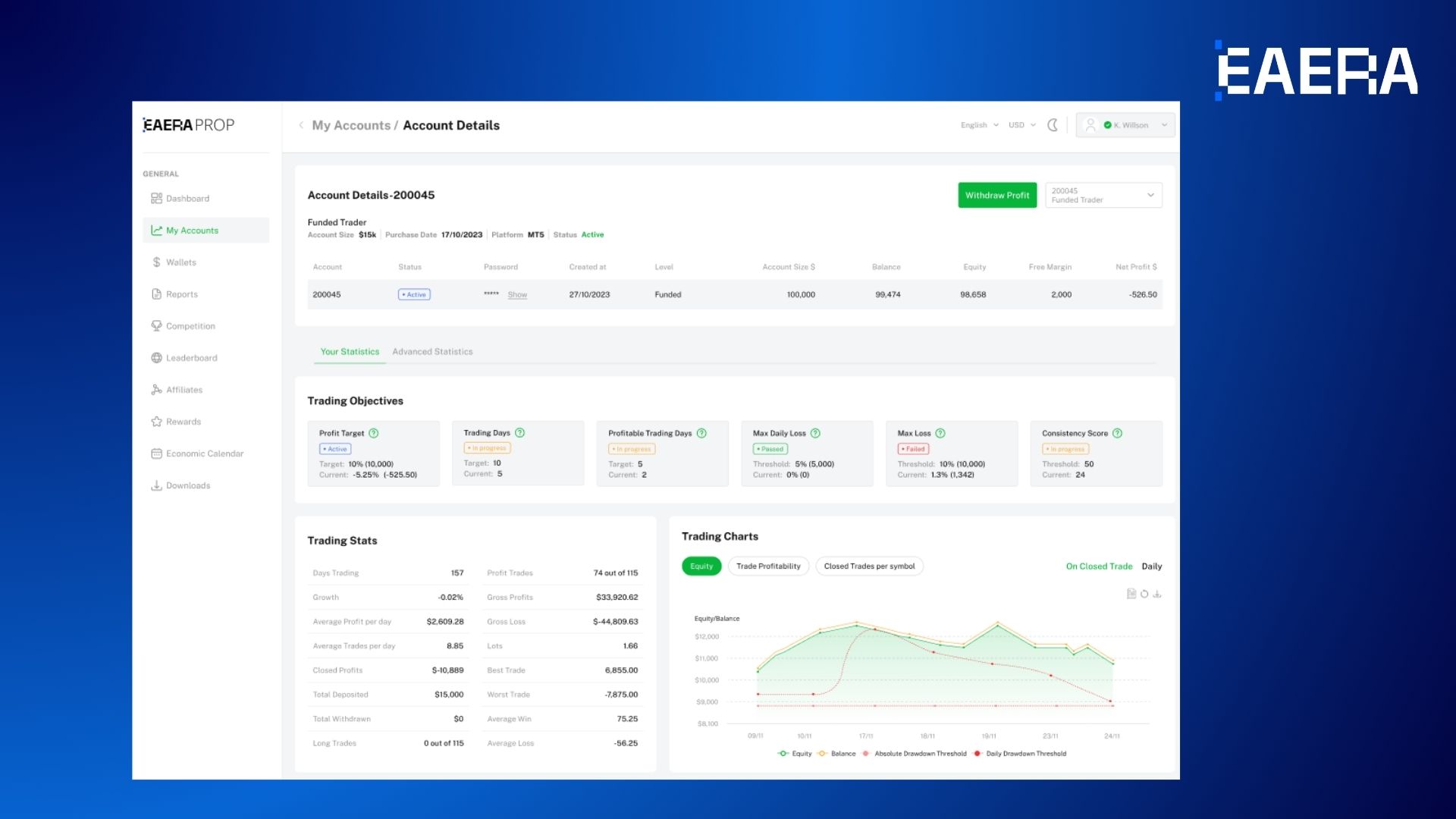 Choosing the Best CRM for FX Brokers: A Step-by-Step Guide