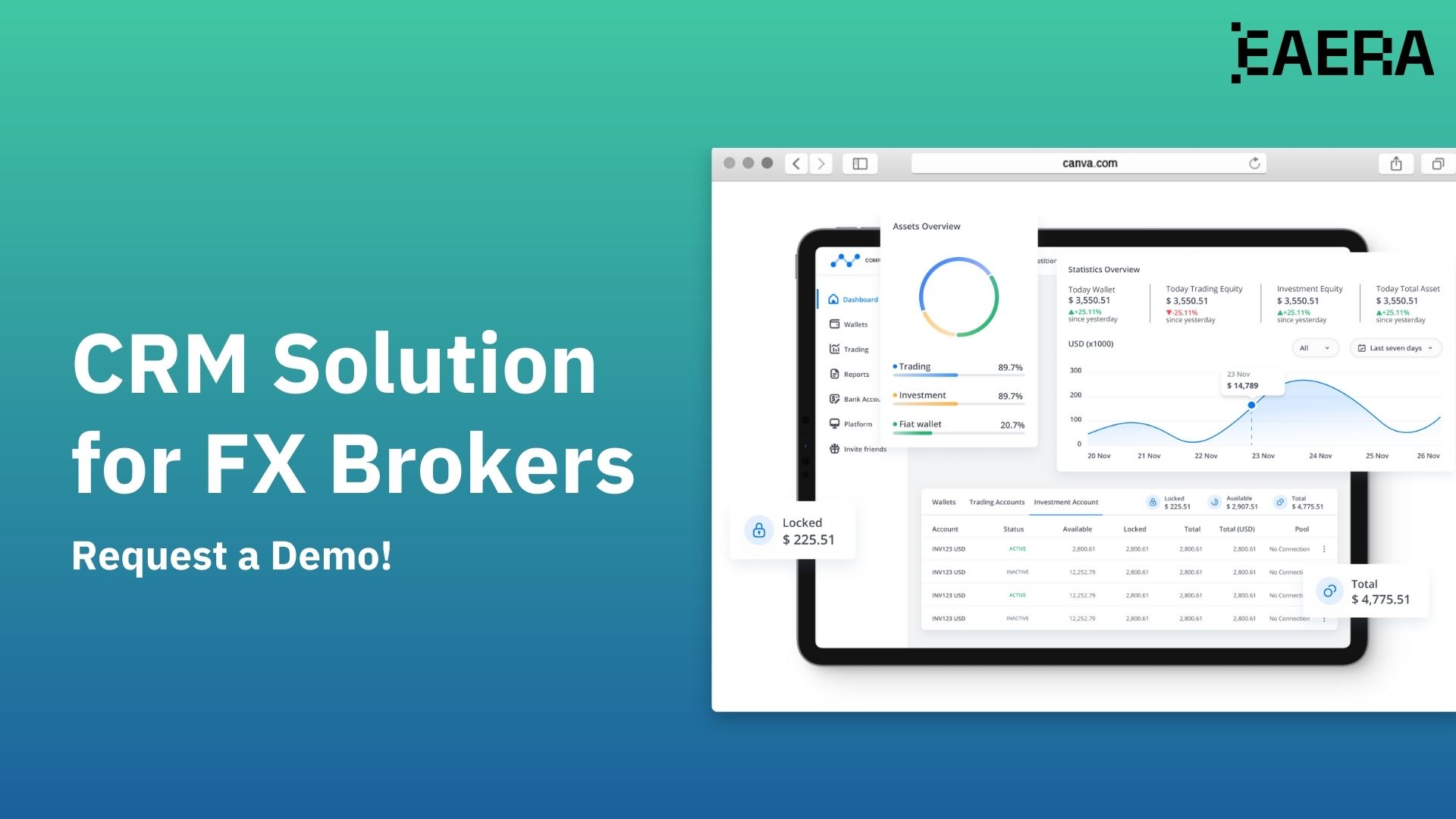 Choosing the Best CRM for FX Brokers: A Step-by-Step Guide