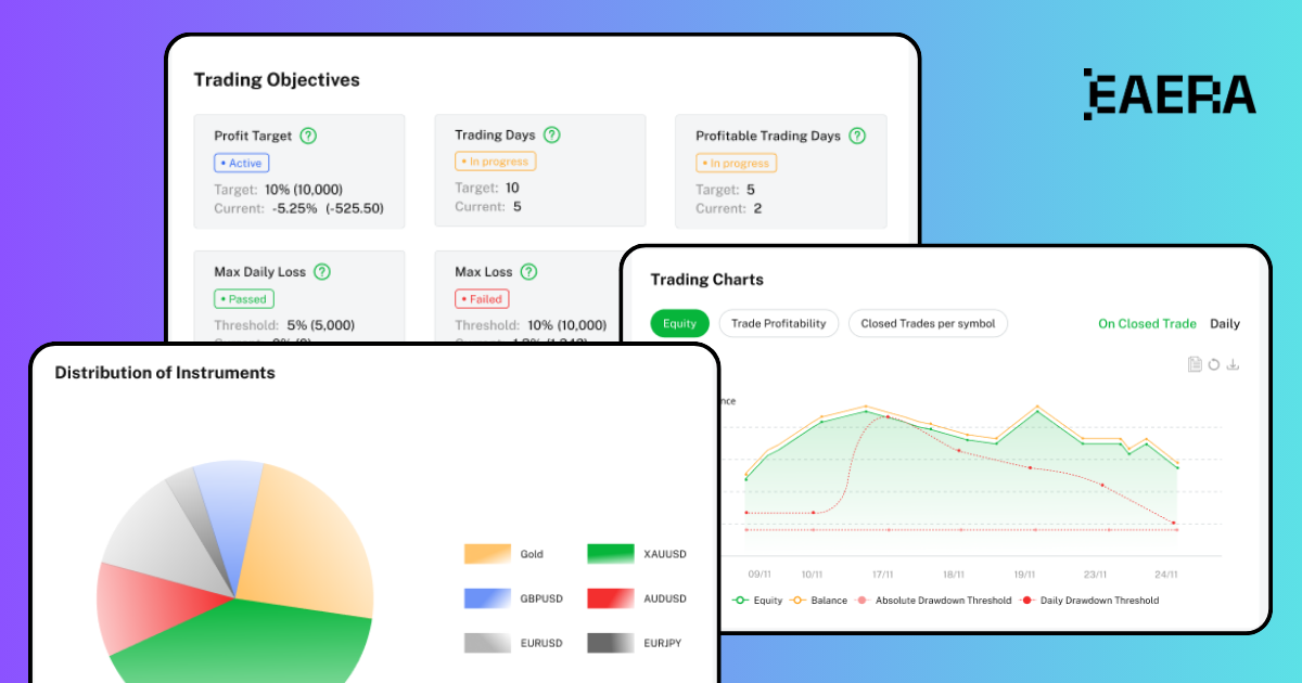 forex-broker-software-the-essential-tool-for-clear-business-insights