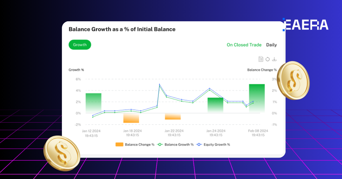 Shaping the Future of Prop Trading: Essential Software Solutions