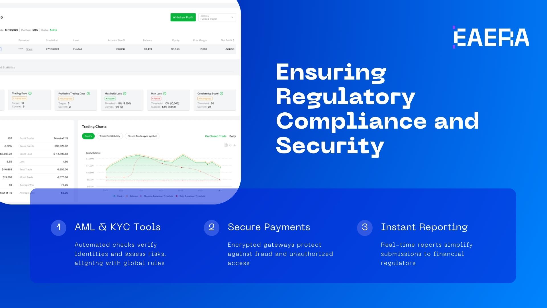 5-best-practices-back-office-software-for-fx-brokers