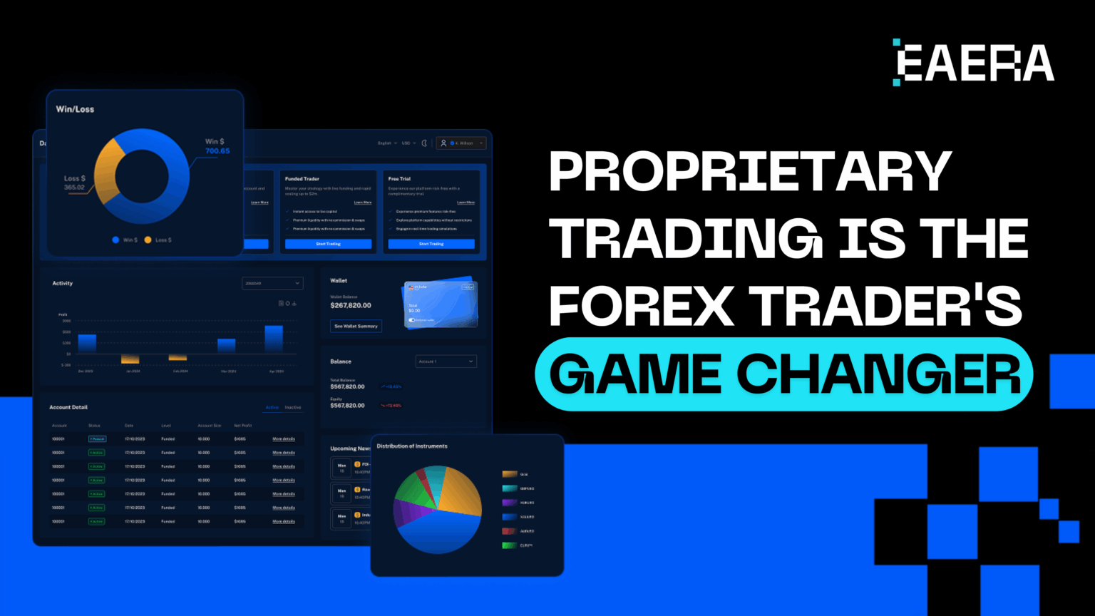 how-prop-trading-is-changing-the-game-for-forex-traders