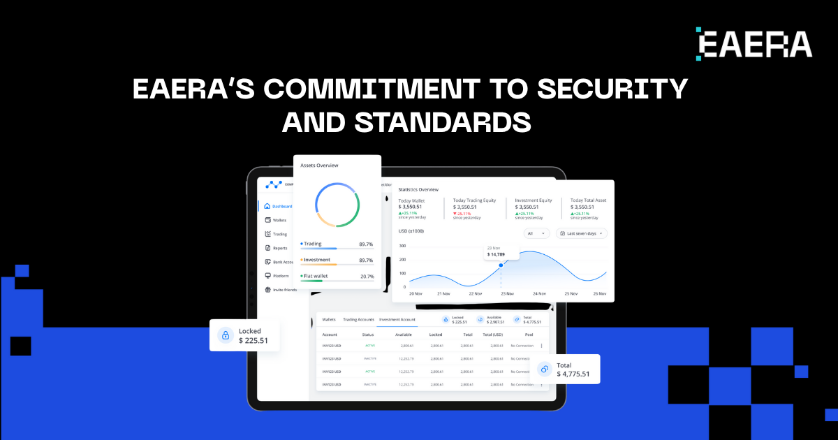 eaera-10-years-fintech-journey
