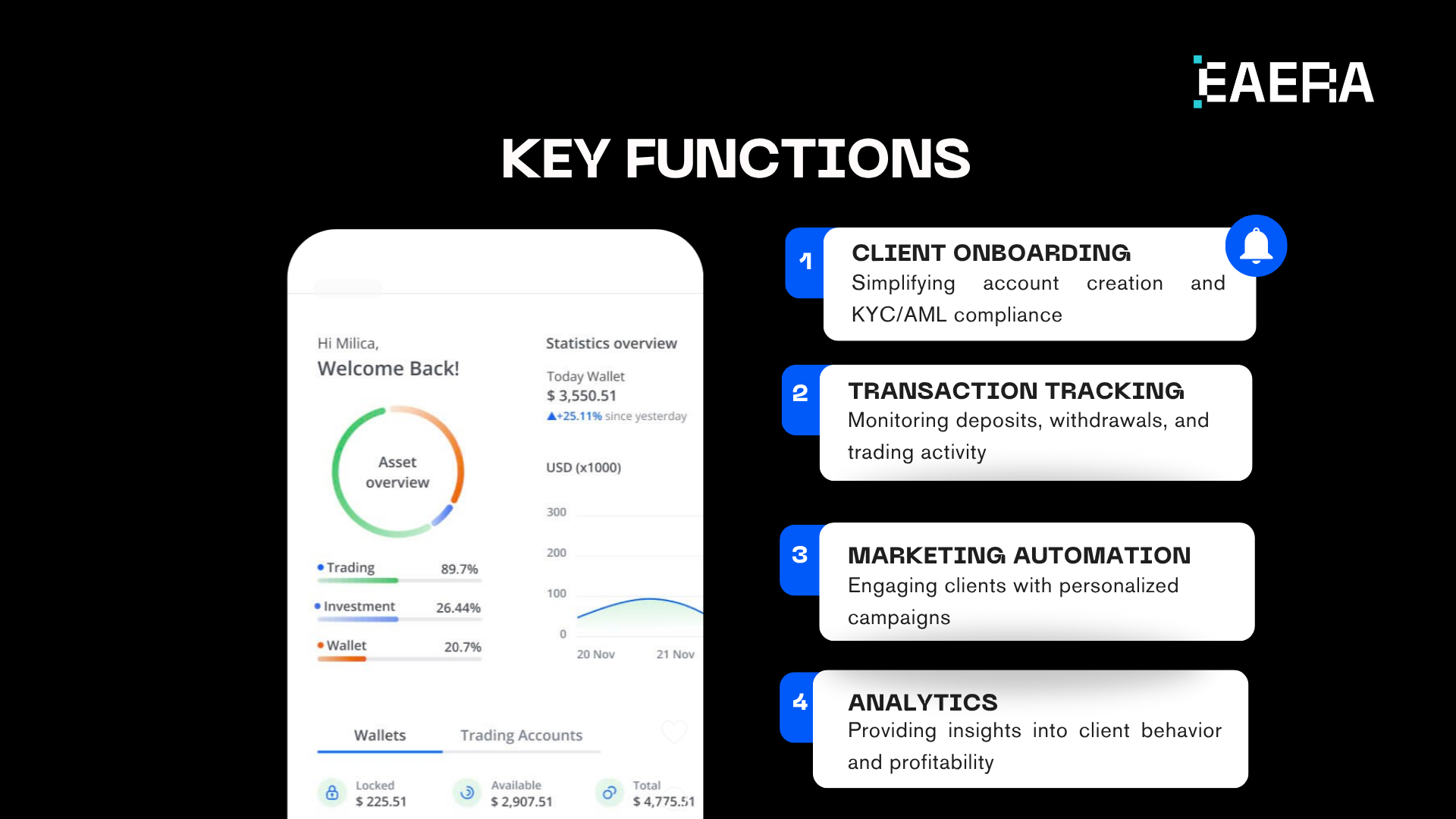 forex-crm-for-profit-smarter-withdrawal-control-approvals