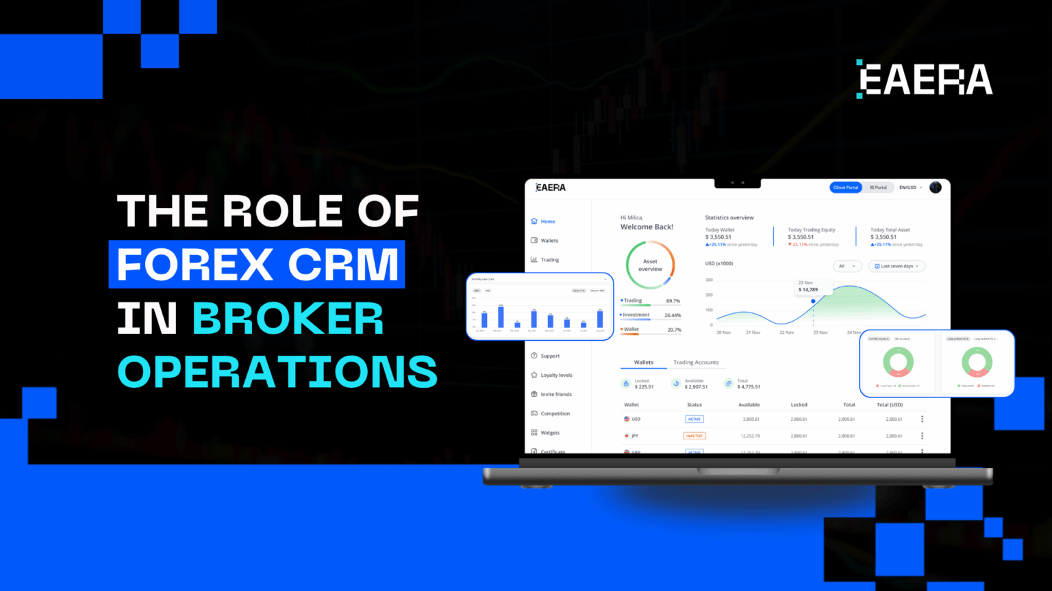 forex-crm-software-in-managing-broker-operations