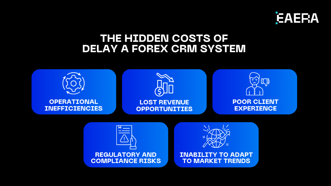hidden-costs-of-delaying-your-forex-crm-system