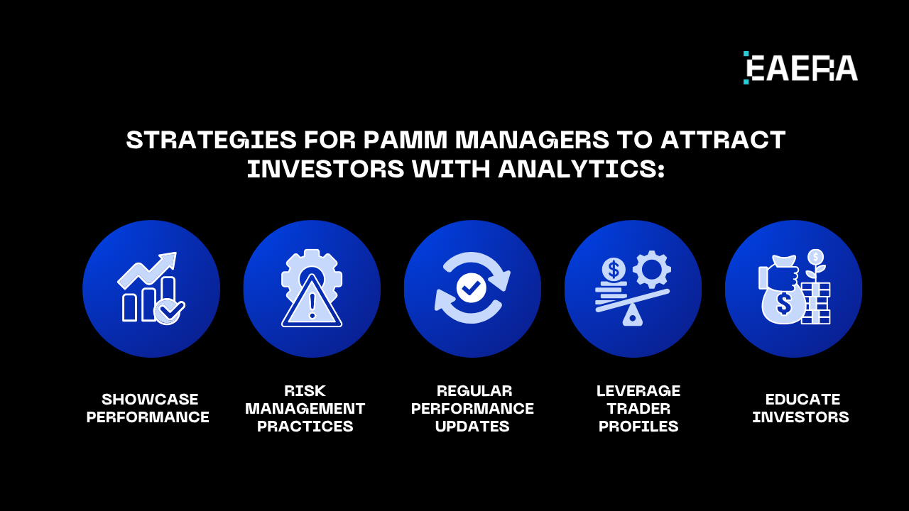 how-pamm-managers-use-performance-analytics-to-attract-investors