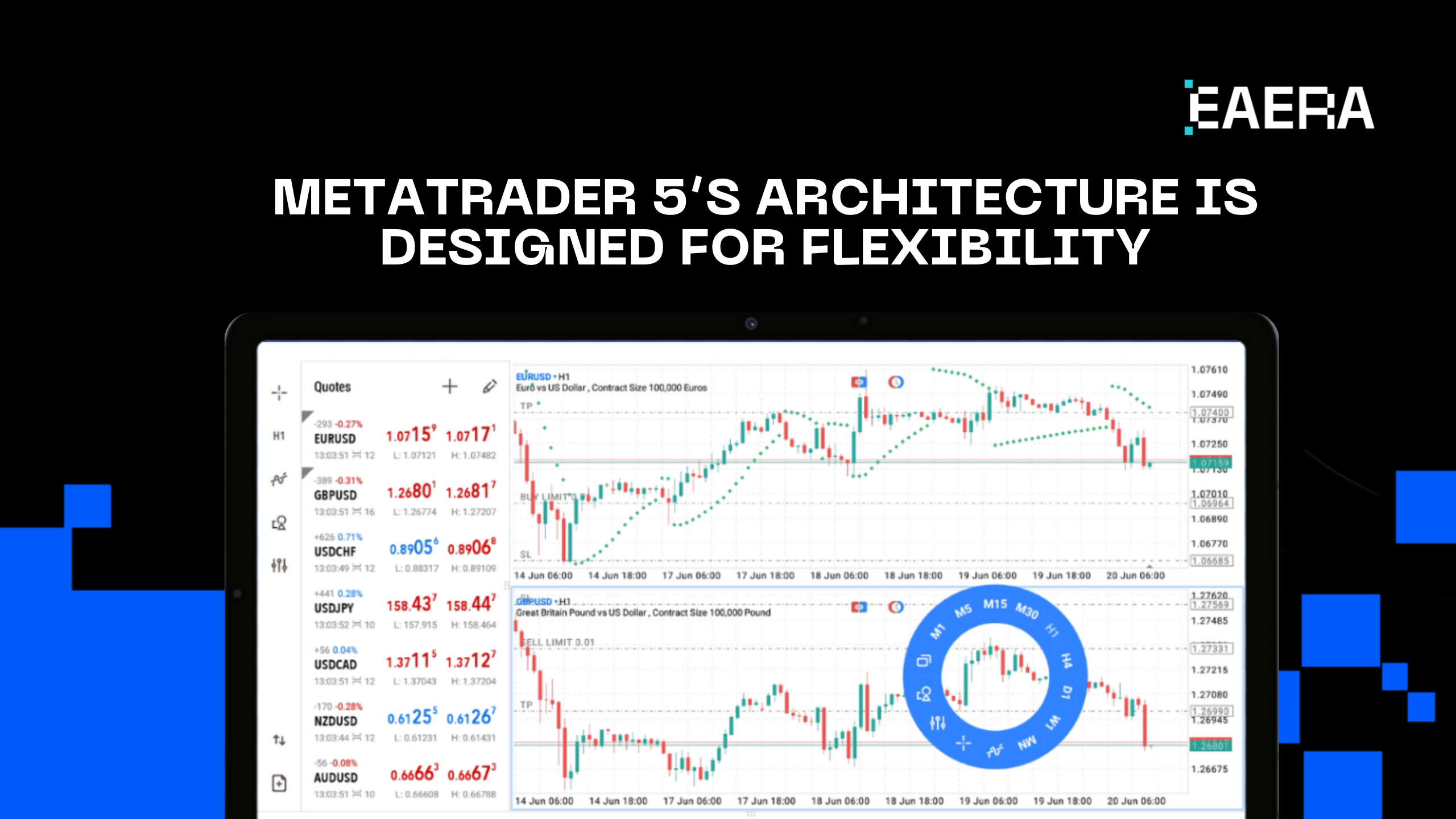 metatrader-5-ultimate-tutorial-mastering-mt5-for-smart-trading