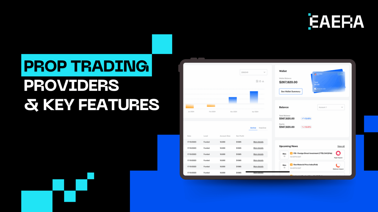 prop-trading-solutions-key-features-and-top-provider