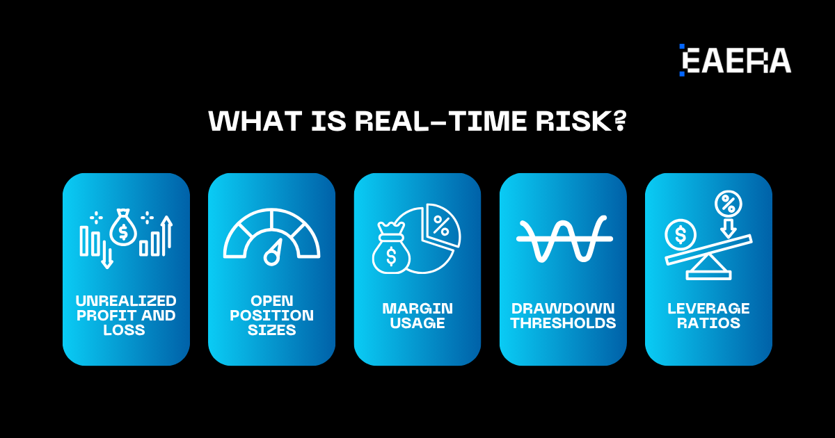 risk-monitoring-in-prop-firm-forex-with-crm-dashboards