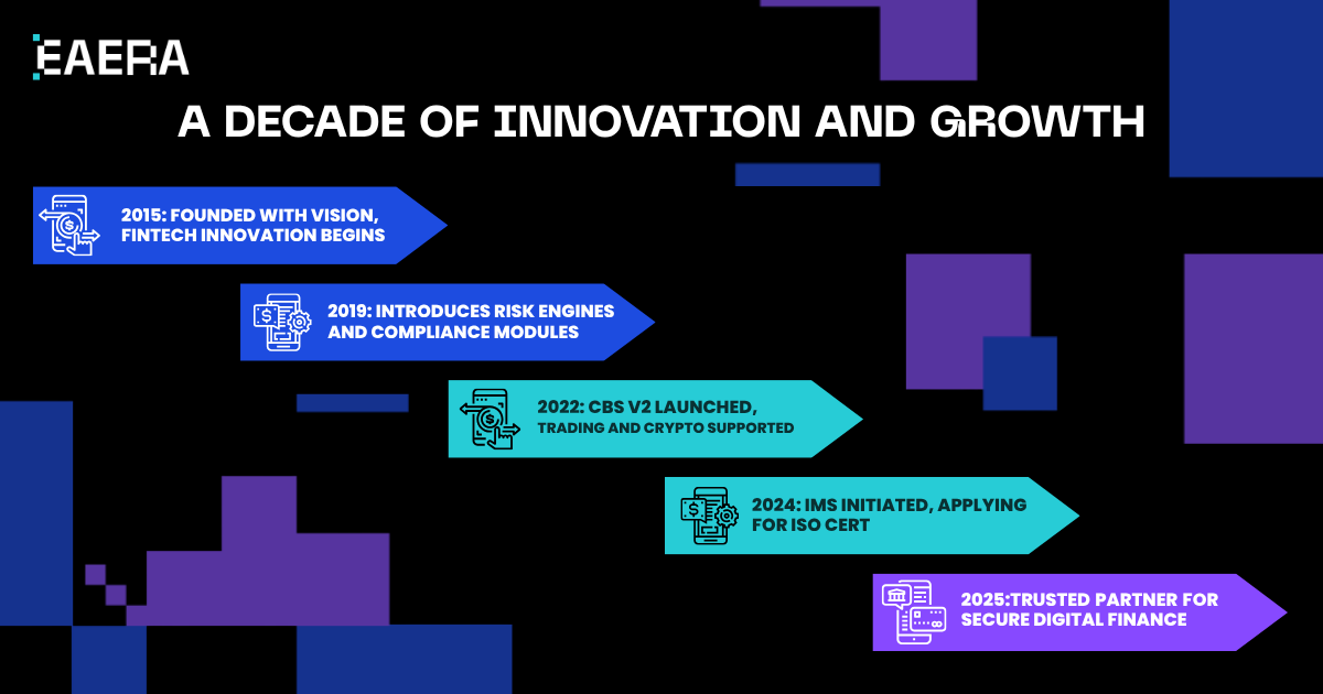 eaera-10-years-fintech-journey