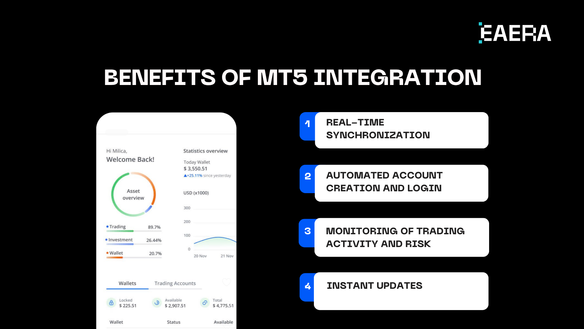 Broker CRM Software Integration: MT5, Payments & Support broker-crm-software-integration-mt5-payments-support
