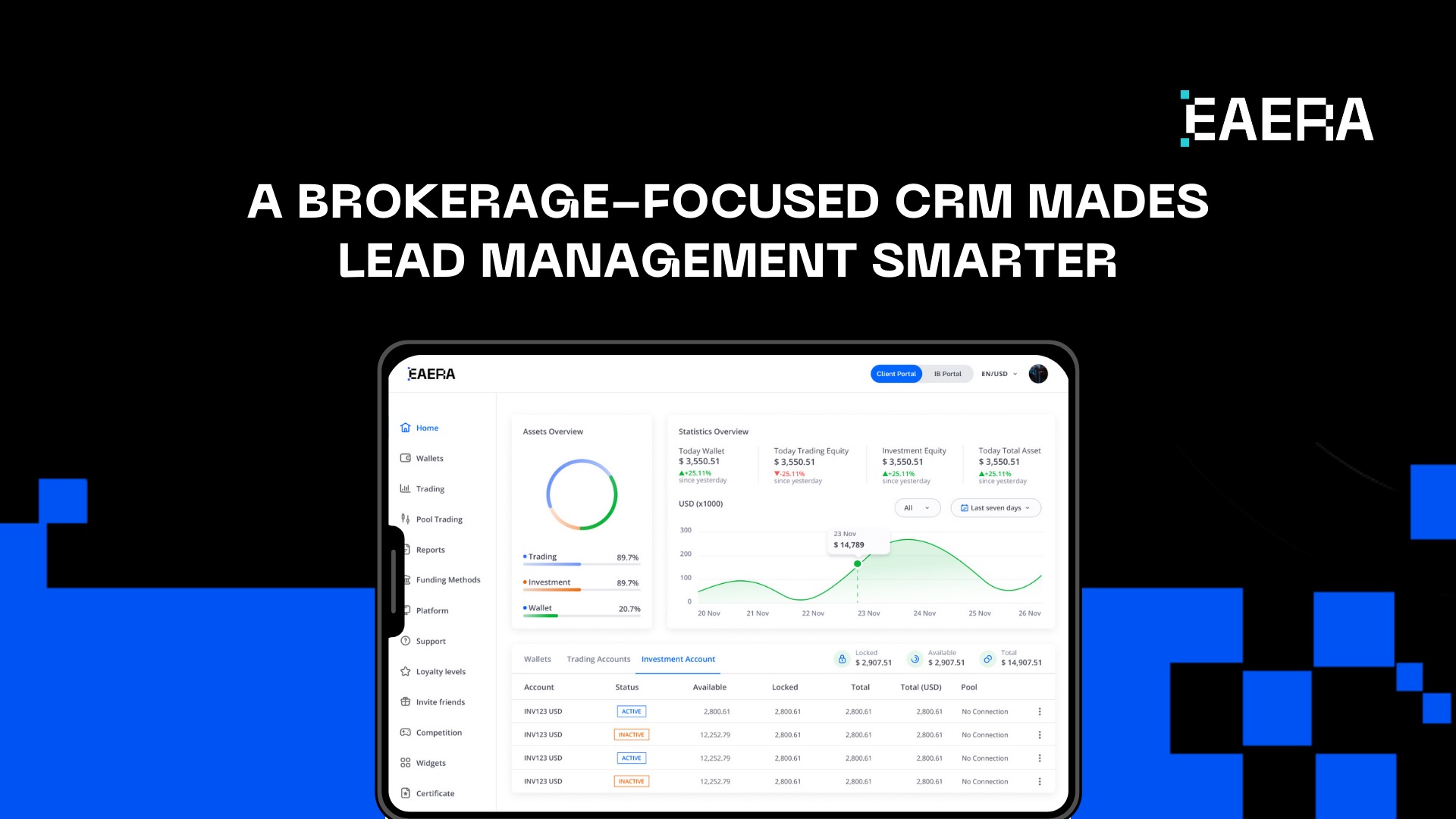 broker-crm-software-that-converts-lead-trader-management