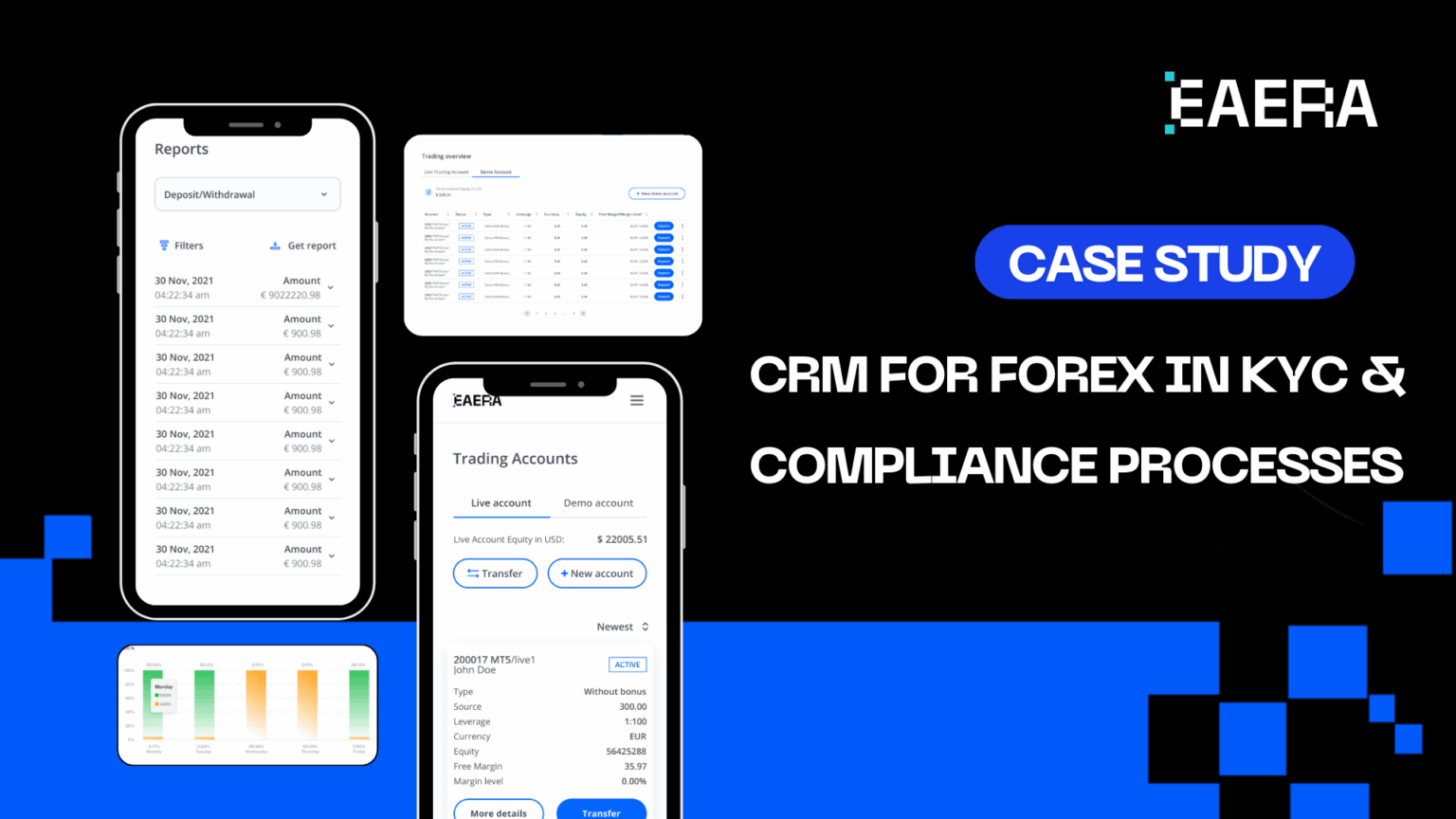 crm-for-forex-in-kyc-and-compliance-processes