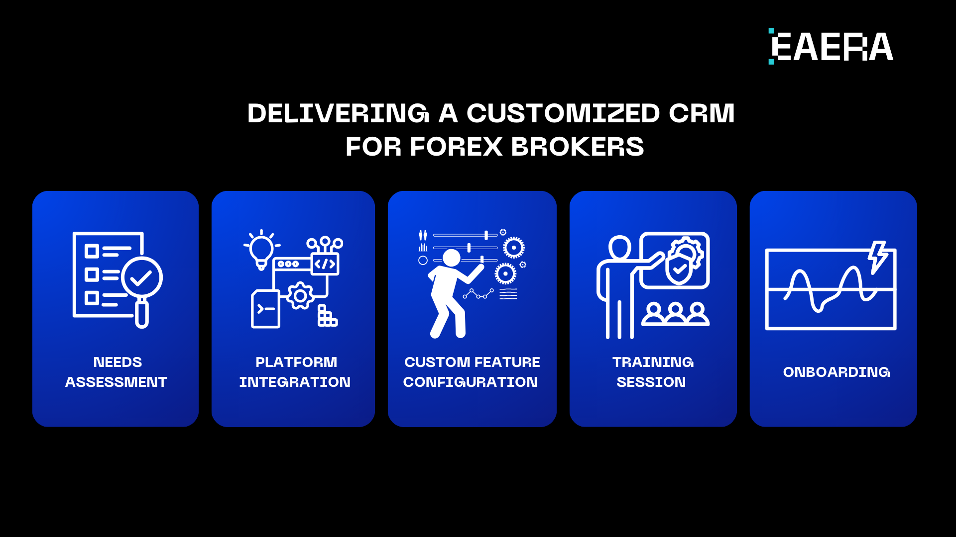 crm-for-forex-in-kyc-and-compliance-processes