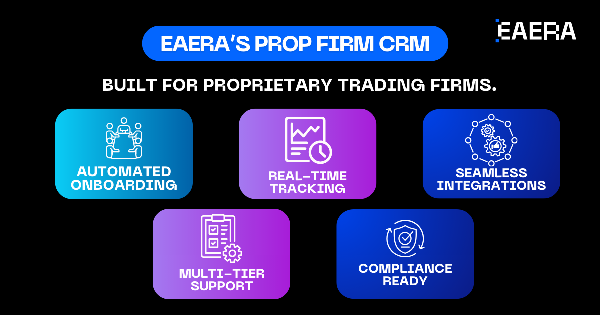 prop-firm-crm-is-vital-for-managing-traders-challenges