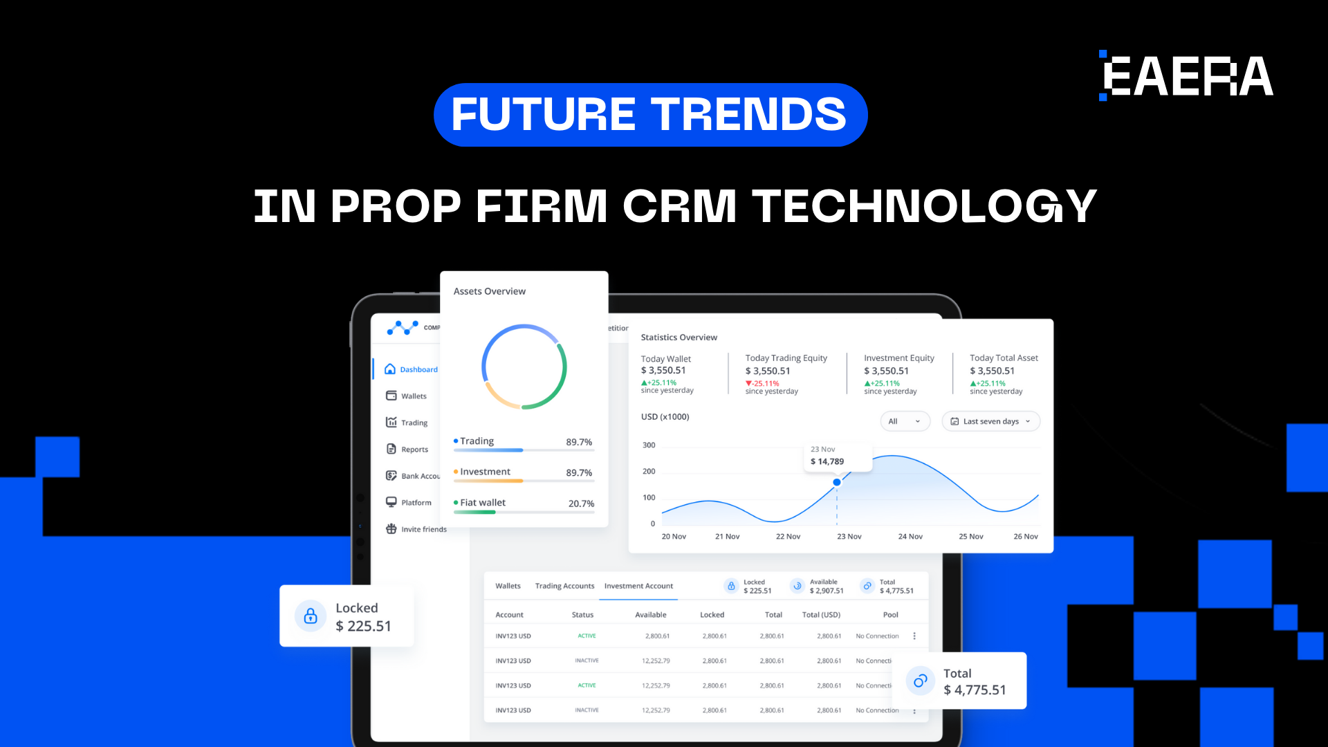 prop-firm-crm-is-vital-for-managing-traders-challenges