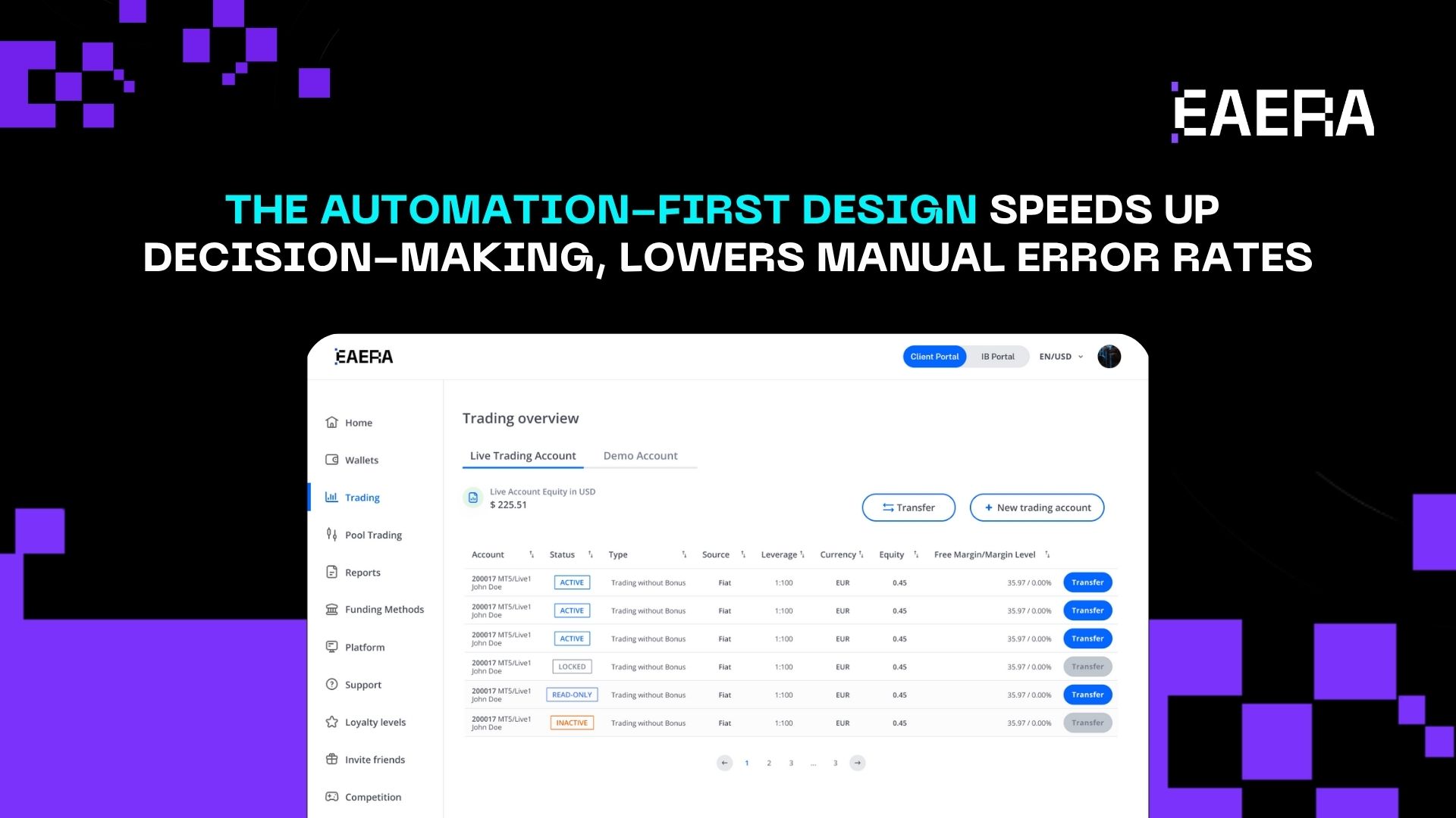 EAERA Prop: Tailored Tech for Borderless Prop Firms EAERA