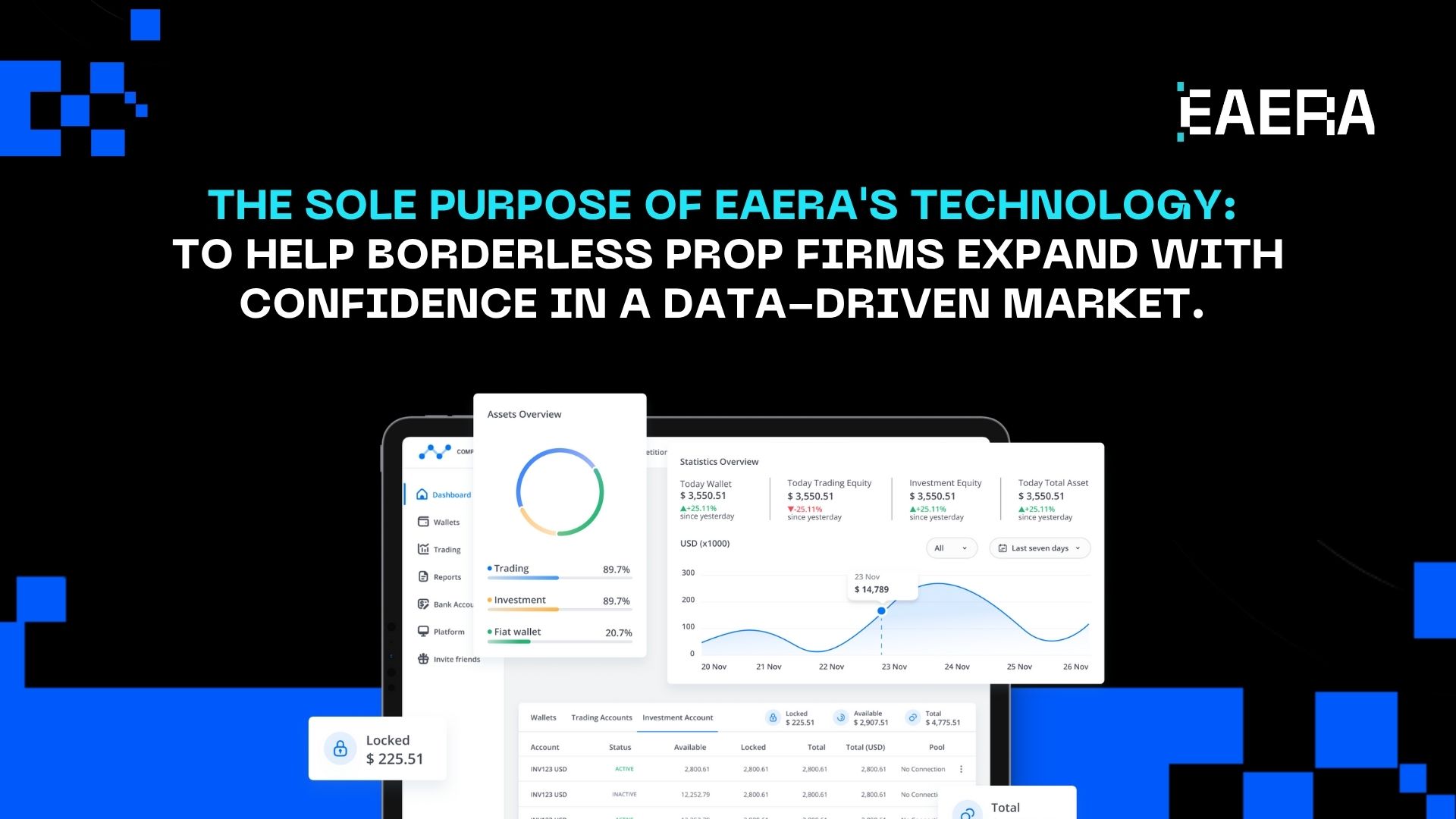 EAERA Prop: Tailored Tech for Borderless Prop Firms EAERA