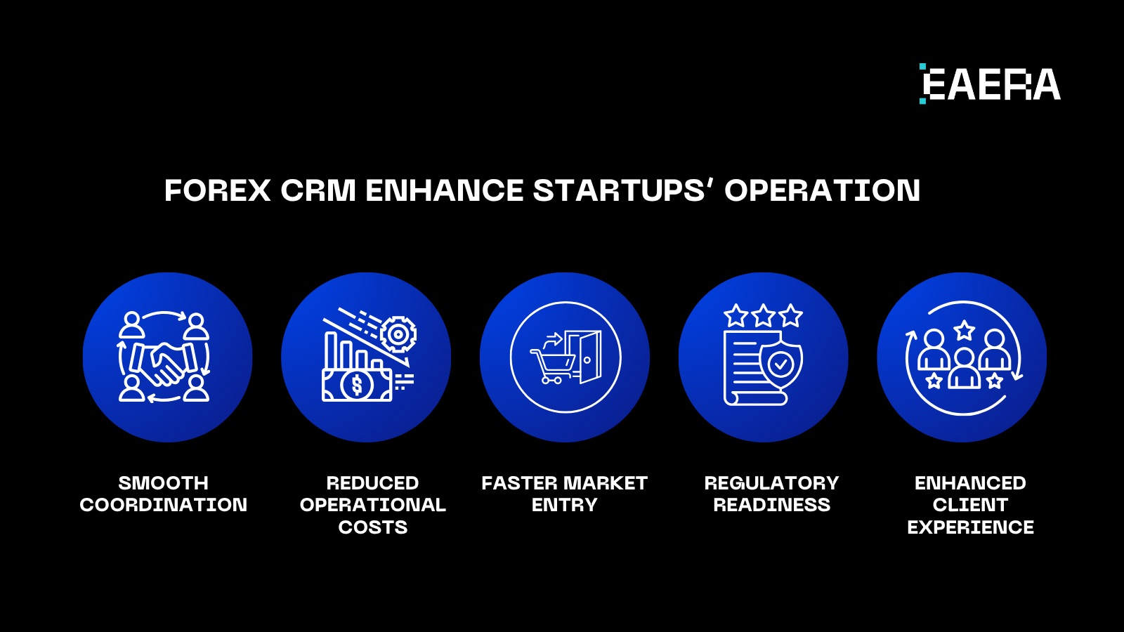 Best Business Forex CRM Solution Providers for Startups best-business-forex-crm-solution-providers-for-startups