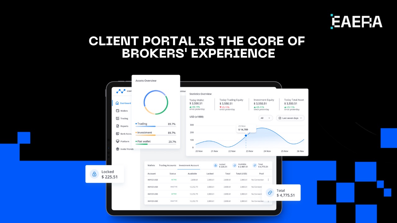 Client Portal Design Enhances FX Forex Broker Experience client-portal-design-enhances-fx-forex-broker