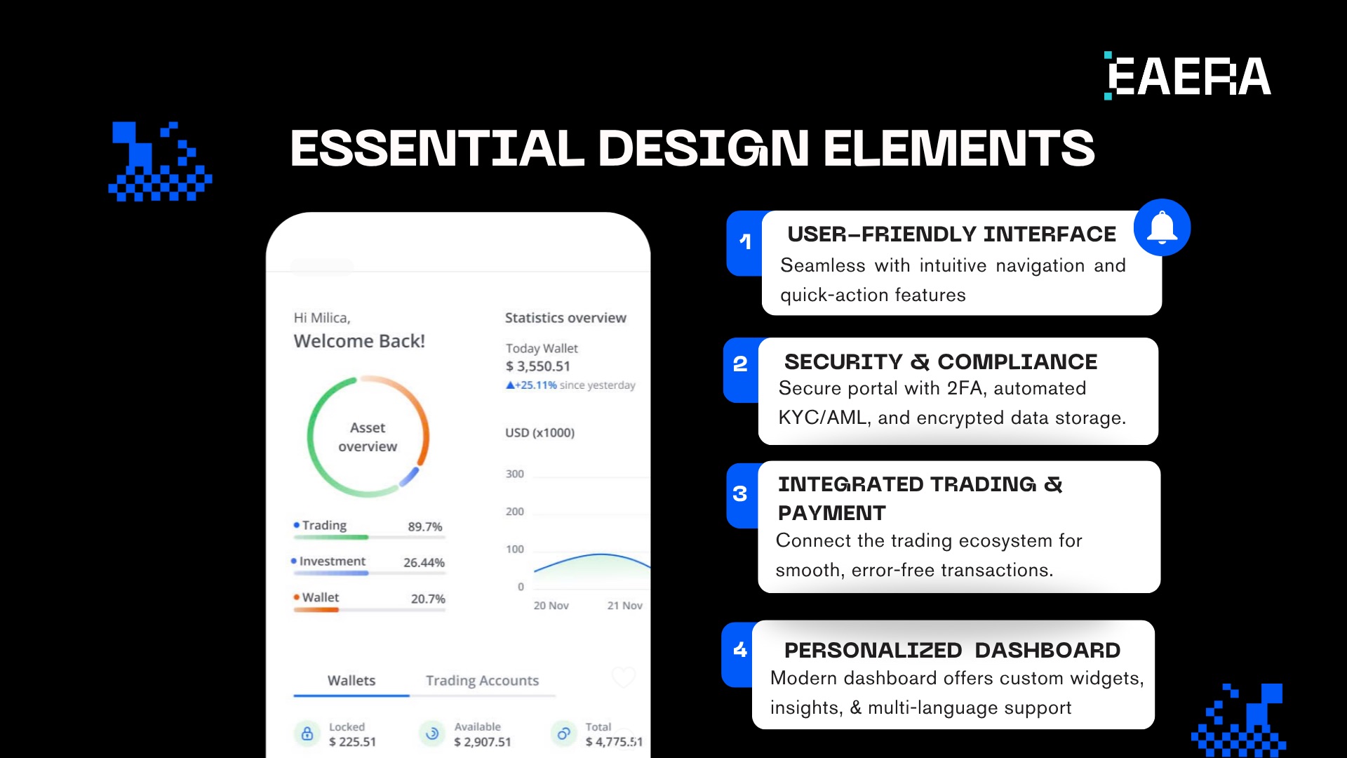 Client Portal Design Enhances FX Forex Broker Experience client-portal-design-enhances-fx-forex-broker