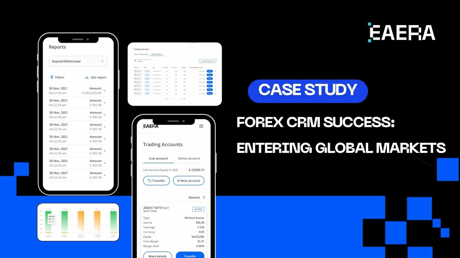 how-forex-crm-software-helped-a-brokerage-enter-markets