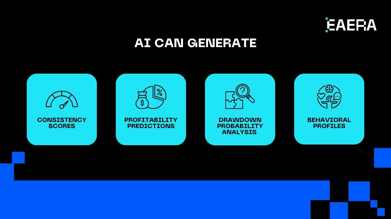 Smart Prop Firm Solutions: AI, Risk, and Real-Time Funding Smart Prop Firm Solutions: AI, Risk Management, and Real-Time Funding Models