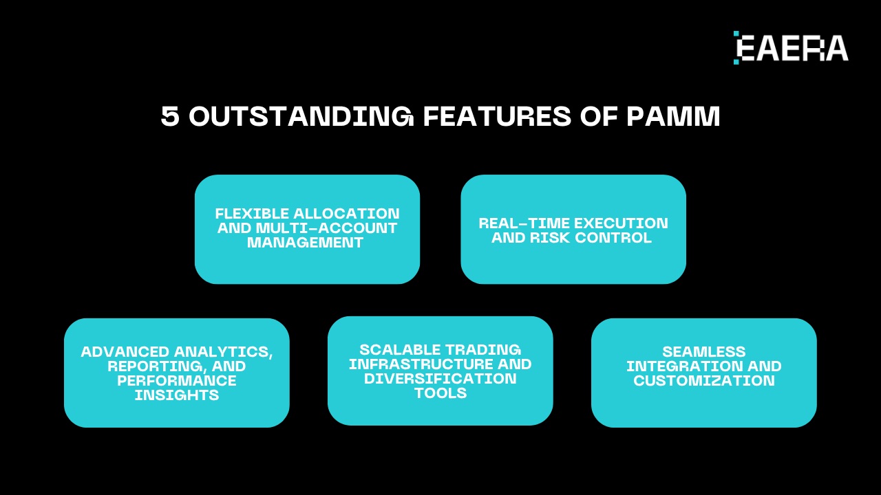 Top 5 PAMM Features for Professional Traders top-5-pamm-features-for-professional-traders