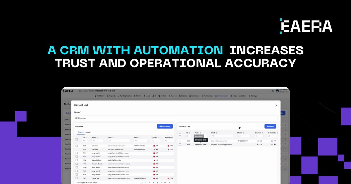 Top Tools for Smart Prop Firms: CRM & Risk Management Dashboard