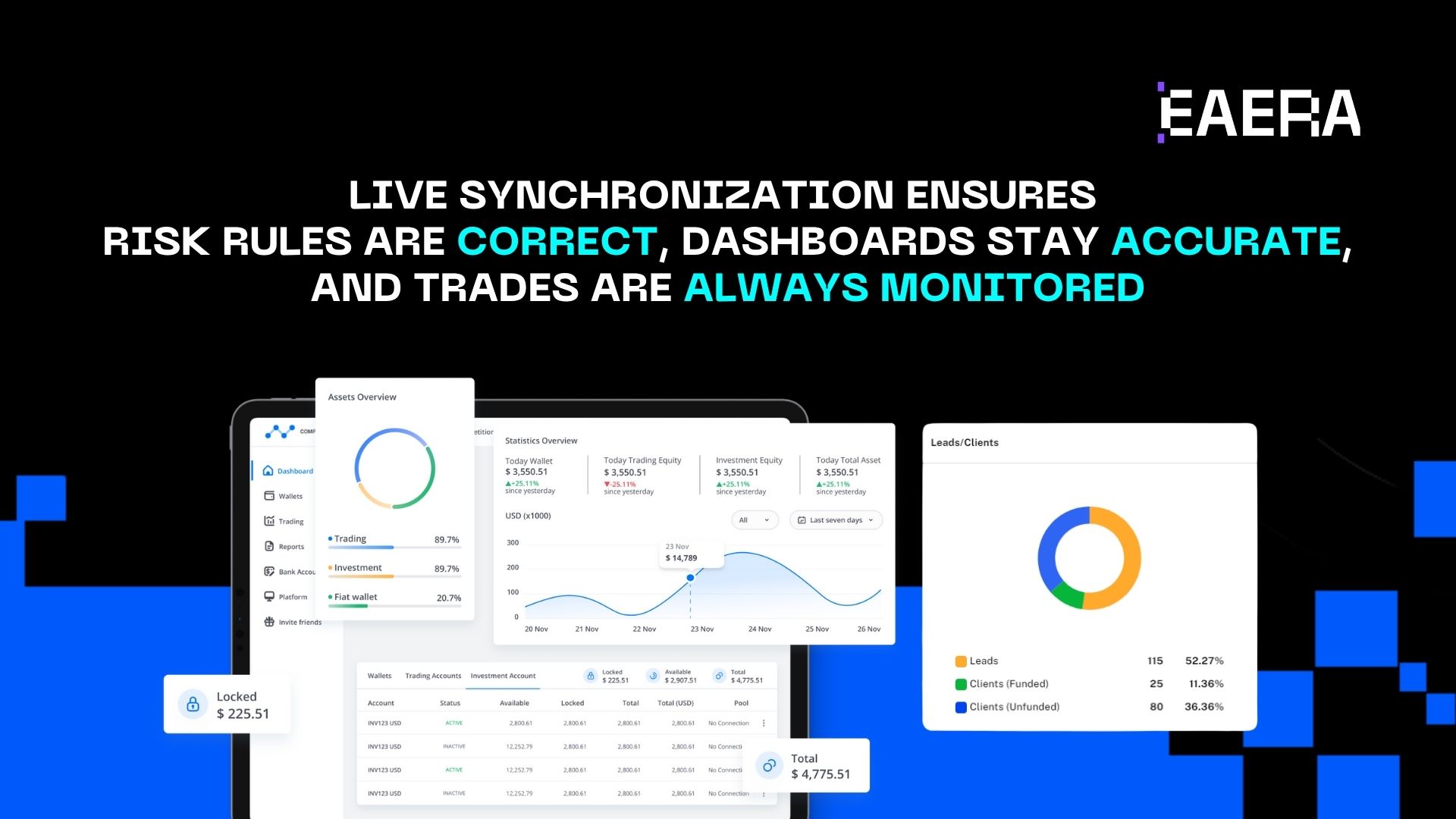 Top Tools for Smart Prop Firms: CRM & Risk Management Dashboard