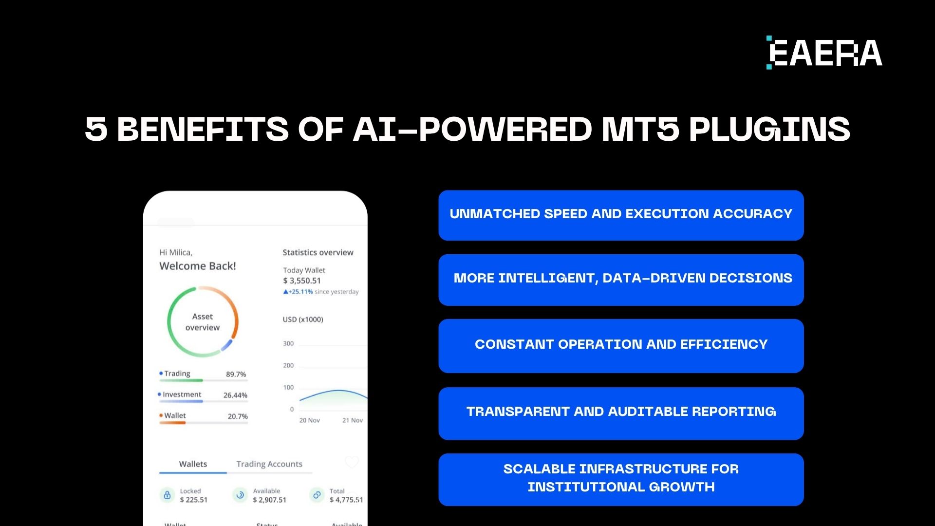 AI-Powered MT5 Plugin: The Future of Trading ai-powered-mt5-plugin-the-future-of-trading