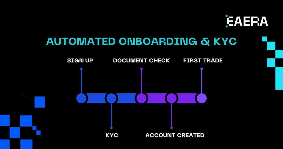best-forex-crm-2026-7-features-to-look-for