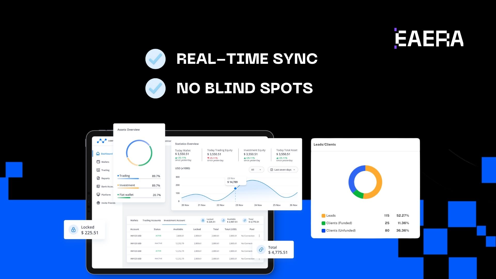 best-forex-crm-2026-7-features-to-look-for