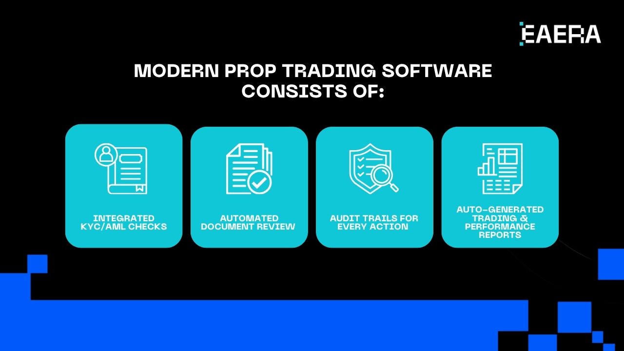how-prop-trading-software-streamlines-operations
