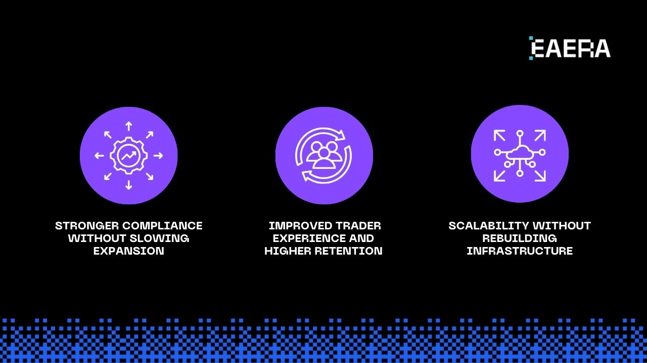 manual-ops-vs-best-forex-crm-systems-6-gains-2026