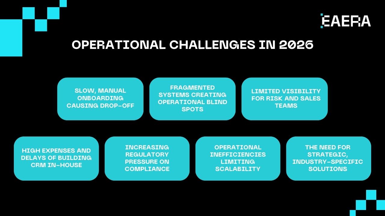 why-working-with-a-best-forex-crm-agency-helps-in-2026