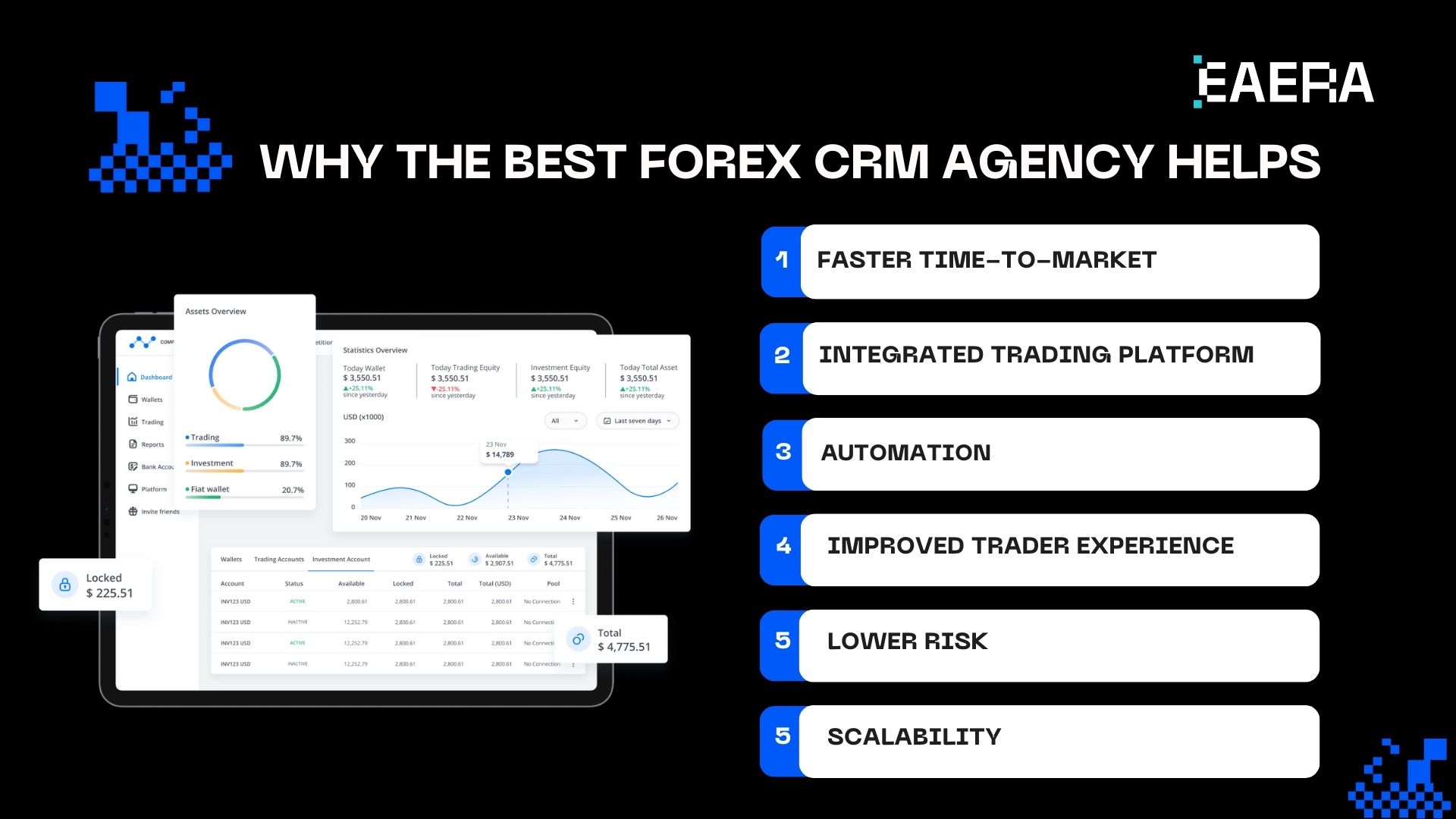 why-working-with-a-best-forex-crm-agency-helps-in-2026