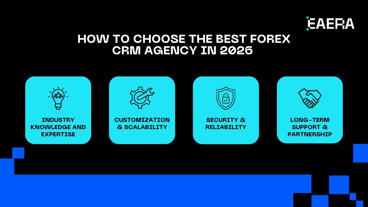 why-working-with-a-best-forex-crm-agency-helps-in-2026