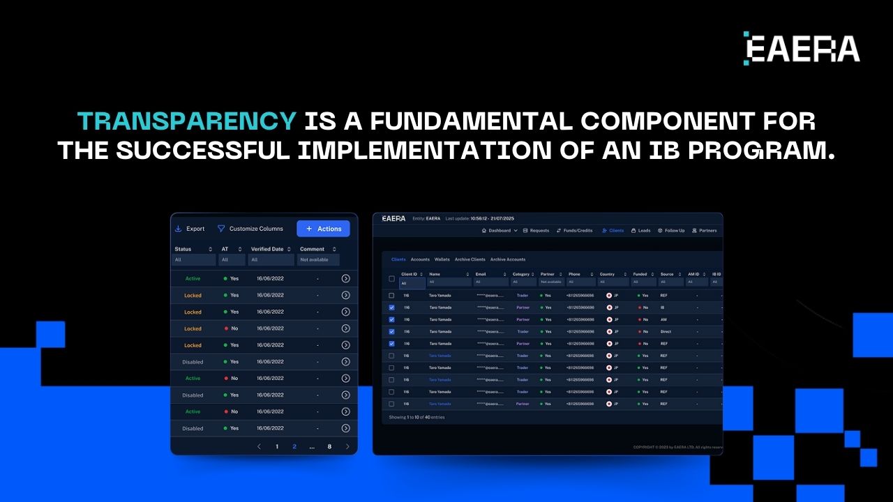 Forex CRM Solution Essentials for Multi-Level IBs