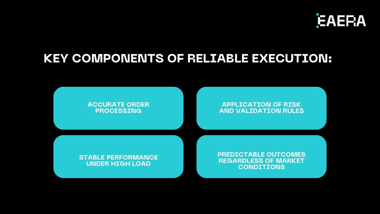 how-a-trading-platform-supports-fast-reliable-execution