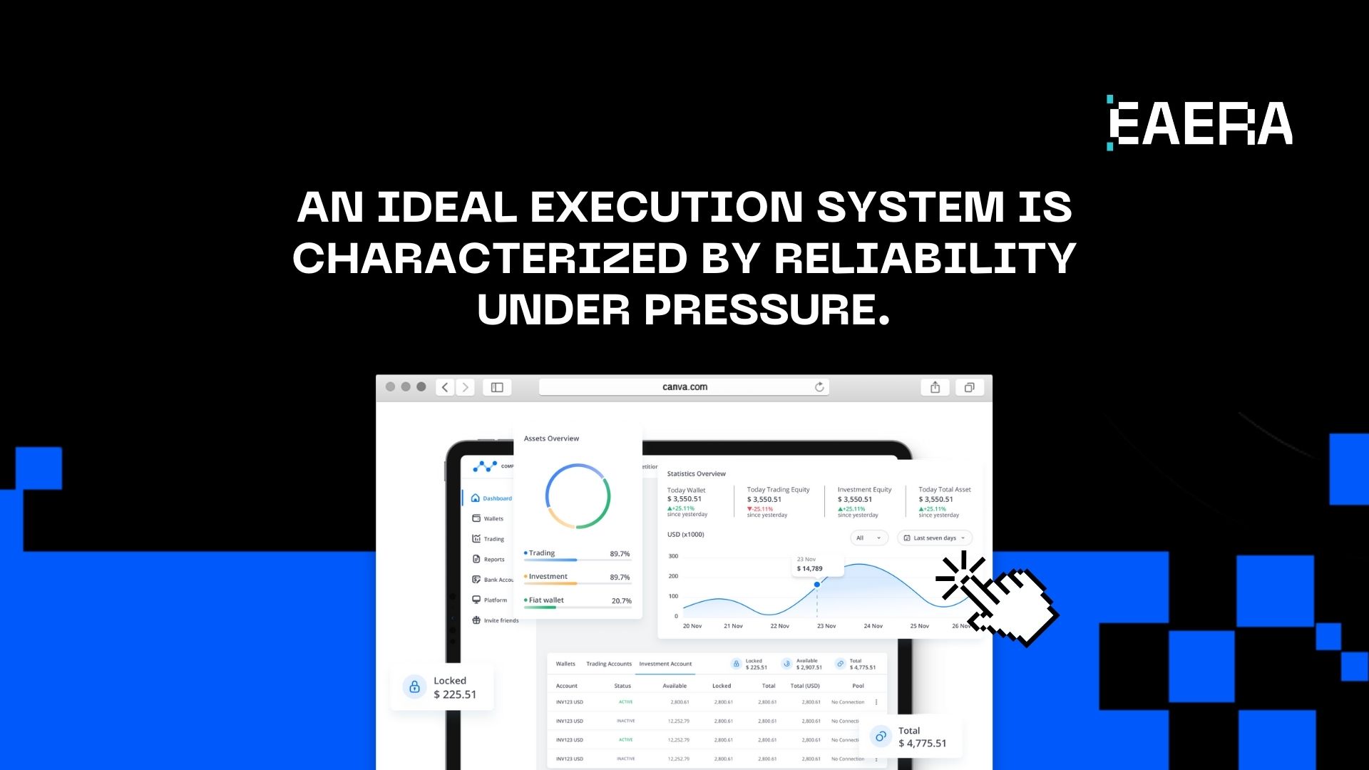 how-a-trading-platform-supports-fast-reliable-execution