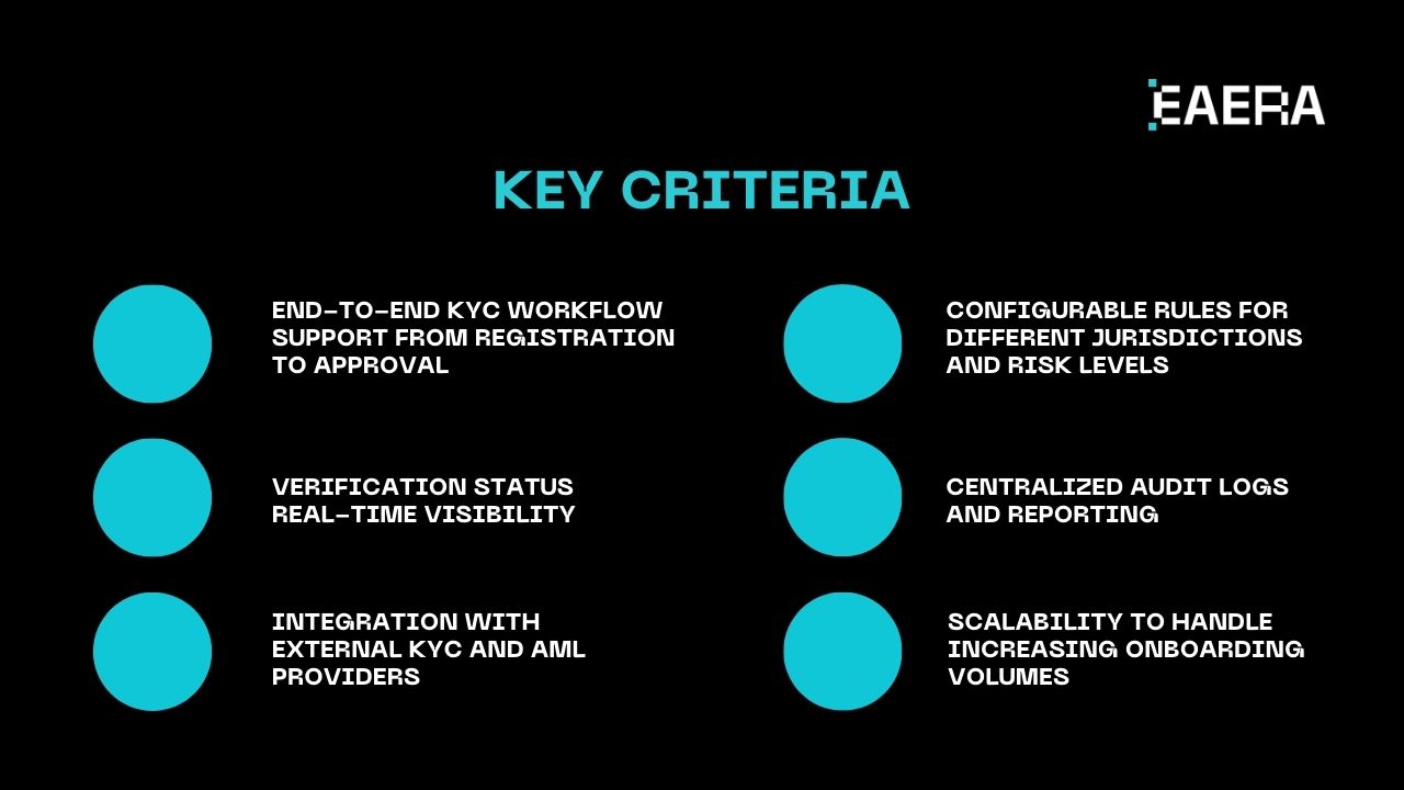 How Do Forex Broker Solutions Support Faster KYC? how-do-forex-broker-solutions-support-faster-kyc