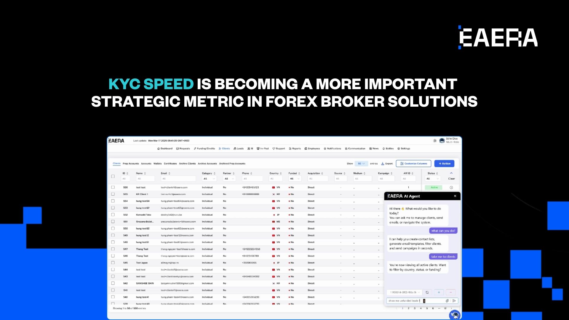 How Do Forex Broker Solutions Support Faster KYC? how-do-forex-broker-solutions-support-faster-kyc